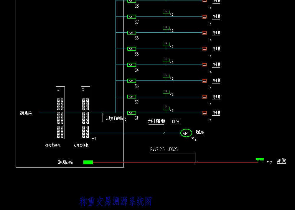 图片[4],智能农贸市场电机智能化解决方案附图纸,老王弱电