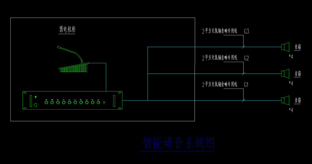 图片[9],智能农贸市场电机智能化解决方案附图纸,老王弱电