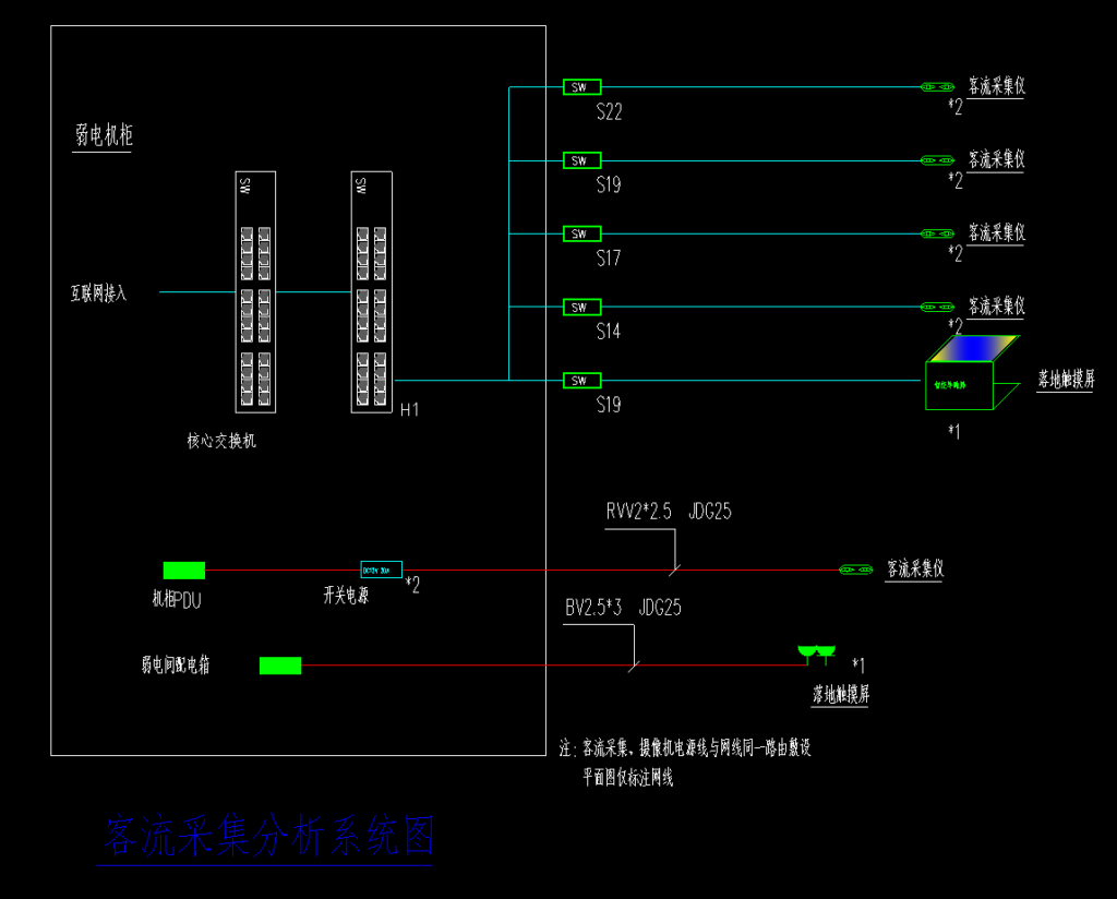 图片[5],智能农贸市场电机智能化解决方案附图纸,老王弱电
