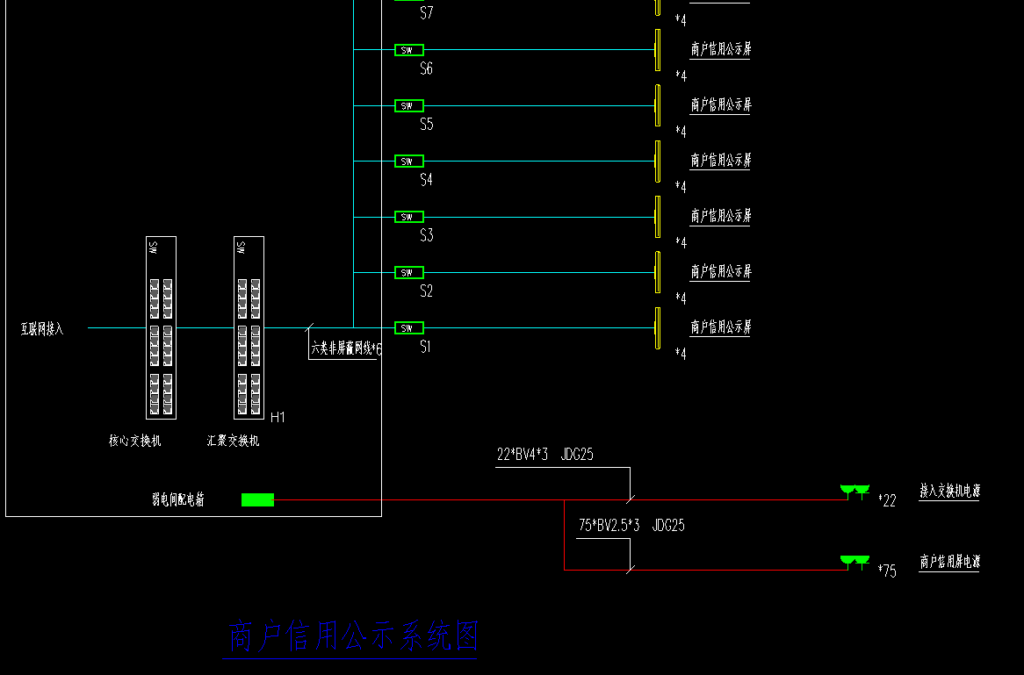 图片[3],智能农贸市场电机智能化解决方案附图纸,老王弱电