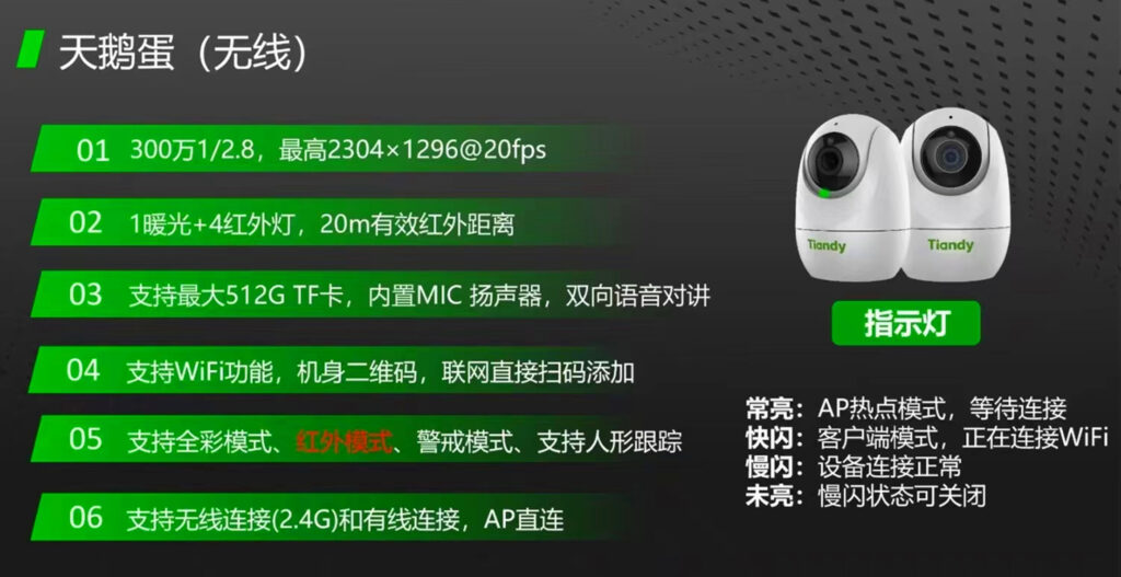 图片[3],天鹅蛋TC-H132N无线对讲人形识别智能报警双光室内摇头机,老王弱电