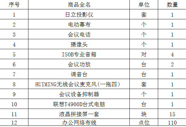 图片[2],中交路建G20工程B段项目部弱电安装工程,老王弱电