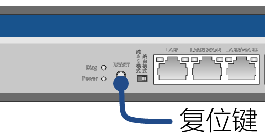 图片[9],路由器网关web管理界面密码恢复—H3C篇,老王弱电