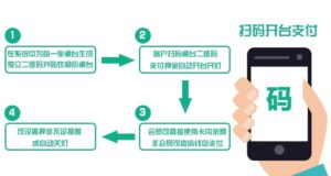 老王弱电-分享电脑维修,网络WIFI覆盖,监控安装等弱电方面的技术!