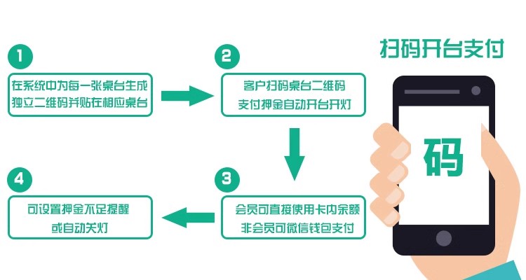 老王弱电-分享电脑维修，网络WIFI覆盖，监控安装等弱电方面的技术！