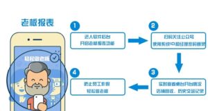 老王弱电-分享电脑维修,网络WIFI覆盖,监控安装等弱电方面的技术!