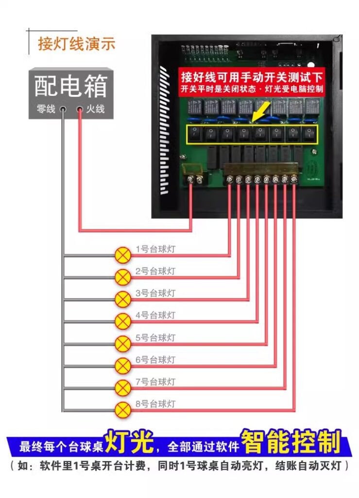 图片[22],台球计费软件灯控器棋牌室管理系统安装使用教程,老王弱电