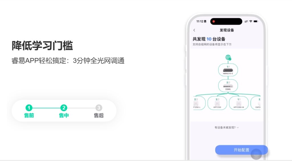 图片[2],易光酒店解决方案—锐捷睿易,老王弱电