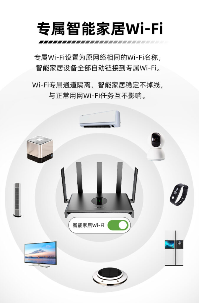 图片[5],锐捷小钢炮路由器睿易RG-EW1300G 无线1300M家用千兆高速穿墙 双频5G全屋WiFi覆盖mesh组网官方旗舰店,老王弱电