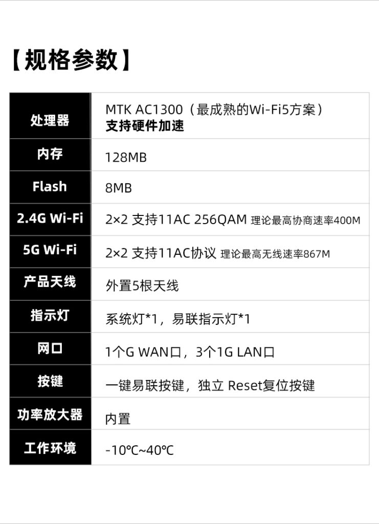 图片[16],锐捷小钢炮路由器睿易RG-EW1300G 无线1300M家用千兆高速穿墙 双频5G全屋WiFi覆盖mesh组网官方旗舰店,老王弱电