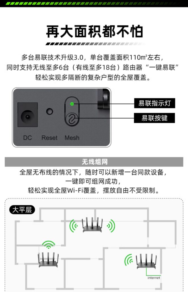 图片[7],锐捷小钢炮路由器睿易RG-EW1300G 无线1300M家用千兆高速穿墙 双频5G全屋WiFi覆盖mesh组网官方旗舰店,老王弱电