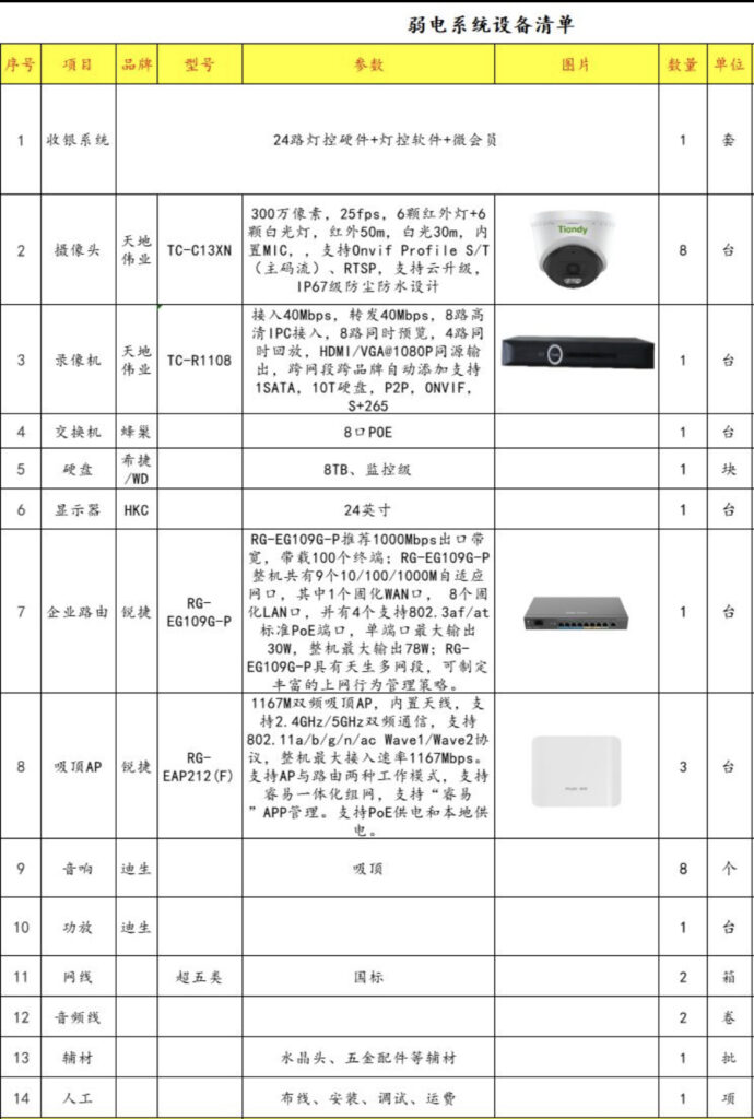 图片[3],瑶湖乔氏台球俱乐部弱电一体化方案,老王弱电