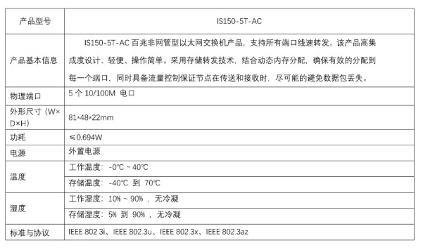 图片[5],迈普大麦IS150-8T-AC交换机(买一送一),老王弱电