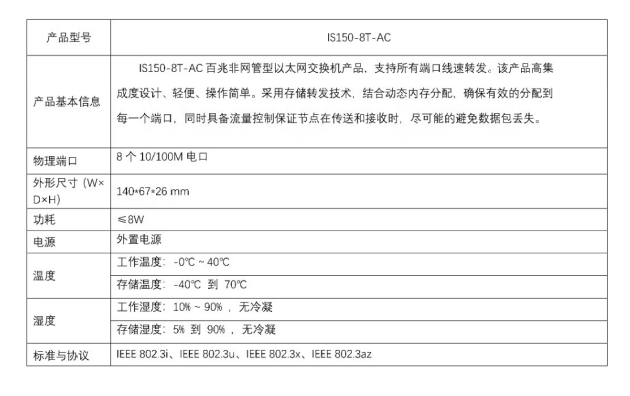 图片[4],迈普大麦IS150-8T-AC交换机(买一送一),老王弱电