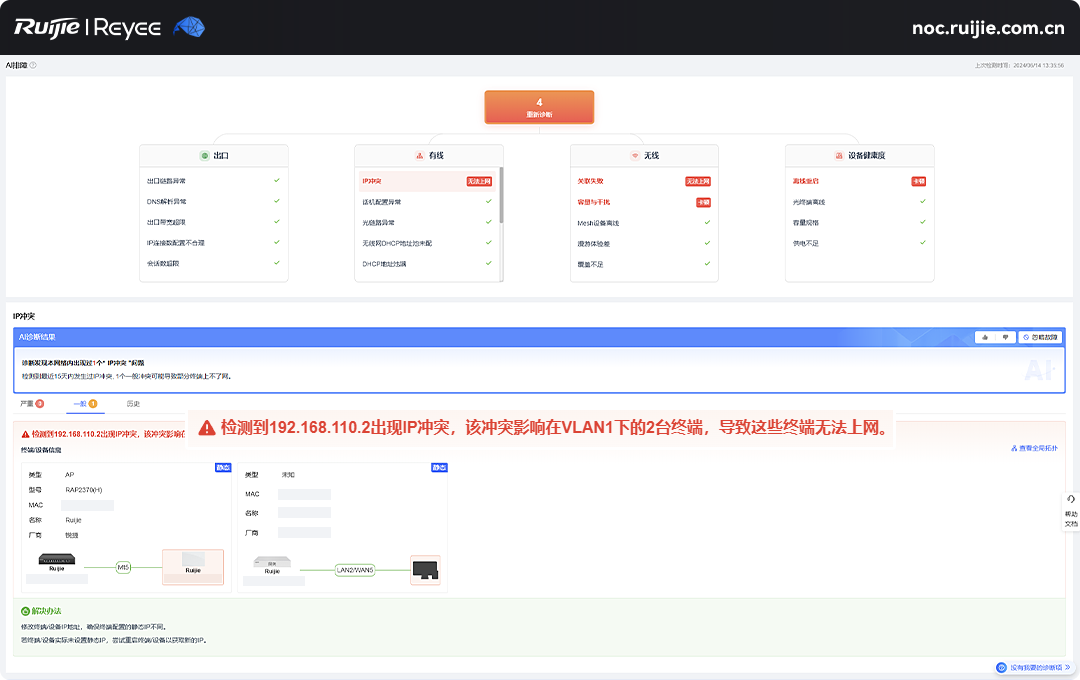 做好三件事，告别IP地址冲突—锐捷篇,老王弱电