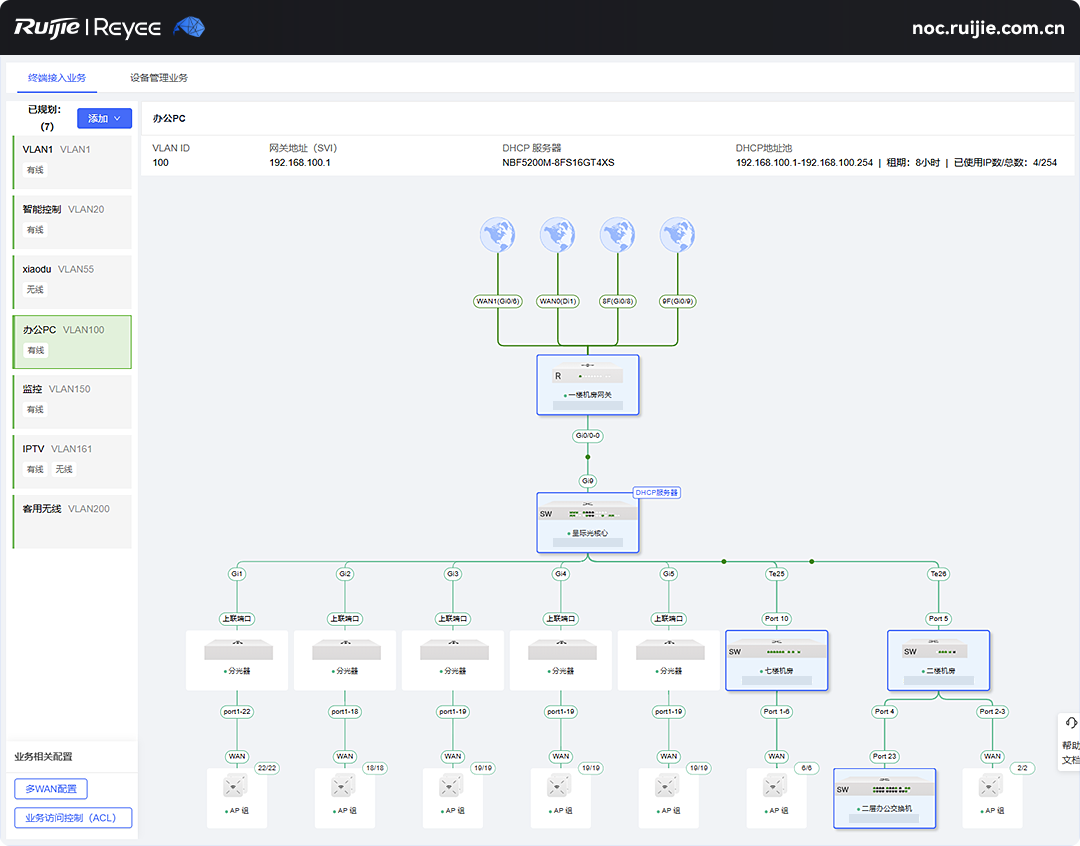 图片[8],做好三件事，告别IP地址冲突—锐捷篇,老王弱电