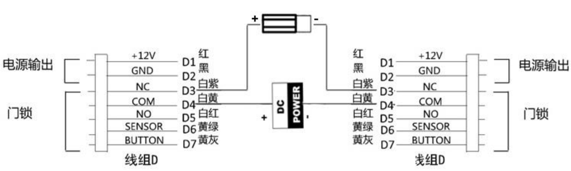 图片[2],海康威视两个门禁一体机控制同一把锁—海康威视篇,老王弱电