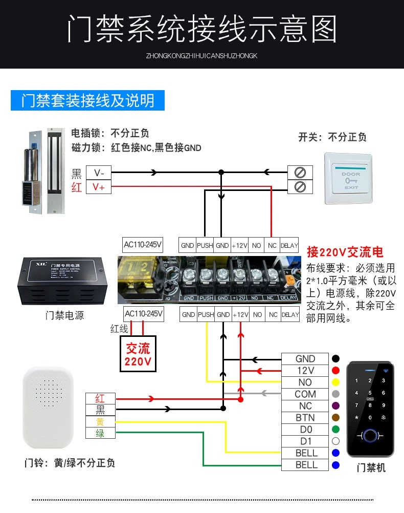 F20指纹刷卡密码门禁一体机说明书及接线教程,老王弱电